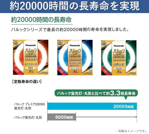 �ѥʥ��˥å� �ָ����ݷ� 32��+40�� 2���� �����뿧 ʸ�����ä���� �ѥ�å� �ץ�ߥ�20000 FCL3240EDWMF32K