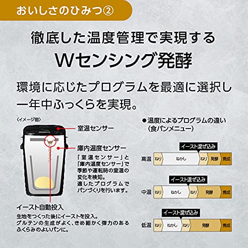 パナソニック ホームベーカリー パン焼き器 餅...の紹介画像3