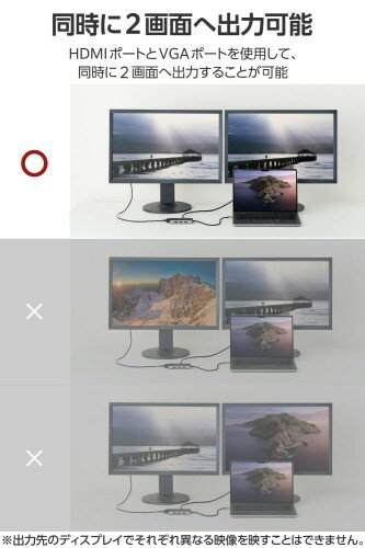 ���쥳�� USB-C �ϥ� �ɥå��󥰥��ơ������ 10in1 3����Ʊ�����ϡ�2���̳�ĥ�˥ǥ奢��ǥ����ץ쥤�б� HDMI 4K/30Hz VGA USB PD�б� ���졼 DST-W15