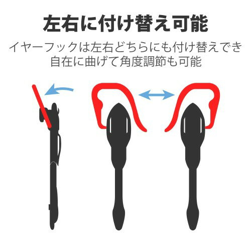 エレコム ヘッドセット 有線 マイク 4極 片耳 イヤフック 1.8m HS-EP13TBK