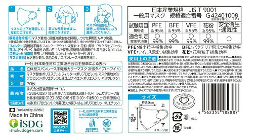 [医食同源ドットコム] iSDG 立体型スパンレース不織布カラーマスク 冷感タイプ ホワイト SPUN MASK (スパンマスク) 個包装 30枚入り 2