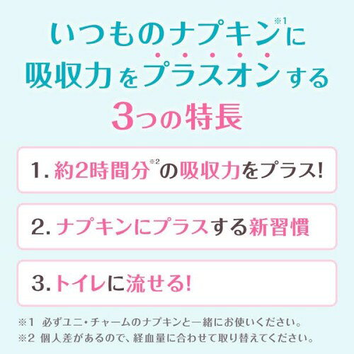 ソフィ シンクロフィット 多い日の昼用 24ピース入*2箱 大容量 まとめ買いパック オリジナルティッシュ付