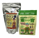 木曽路物産 シリンゴル重曹600g +クエン酸600gセット+オリジナル開封日記入シール