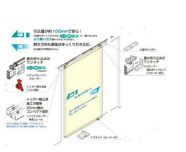 引き戸　上吊式引戸　デュアルソフトクローズ（lamp-002）クローズ　ゆっくり閉まる　吊戸　油圧　間仕切り　アルミレール 扉を2段階でゆっくりと引き込む引戸クローザー仕様静かで安心な”ケーシンシャルWダンパー搭載