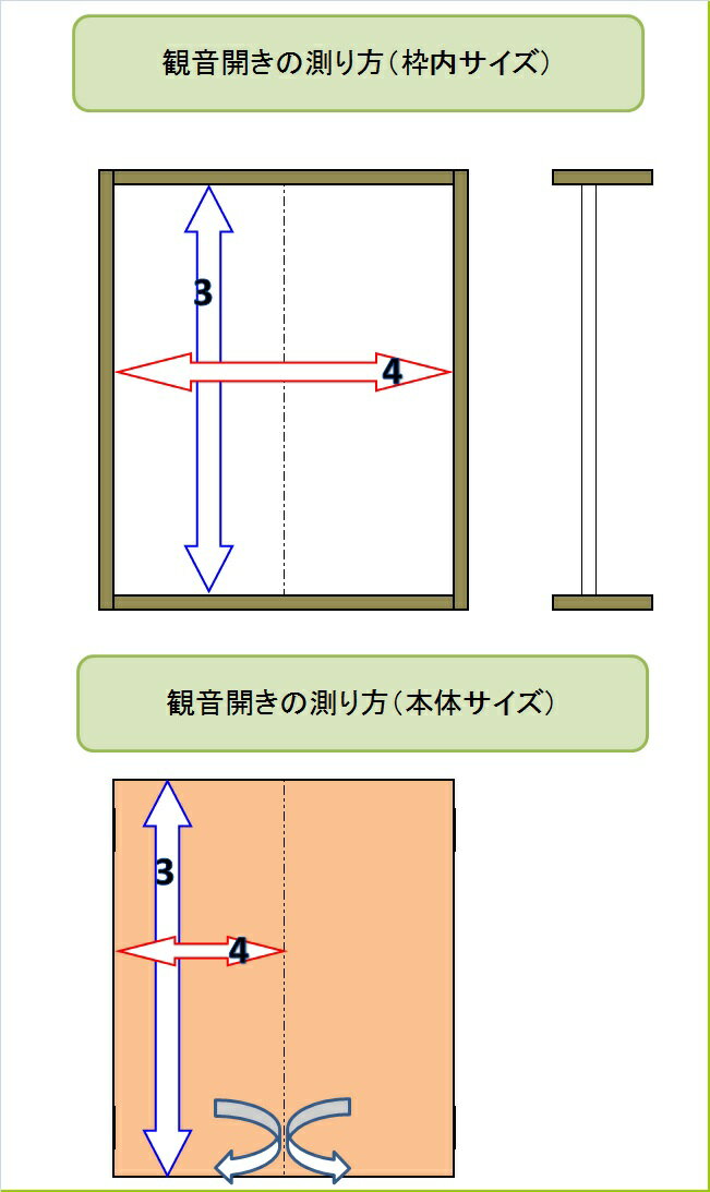 オーダー押入れ襖　観音開き　両開き（fks-004）No/304　天袋両開き　地袋両開き　観音　開き式　押入れ襖　収納　板襖　オーダー　ふすま　フスマ　思いを形に！　空間に合わせて製作　DIY　特注　別注　取って付き　ローラーキャッチ付き 3