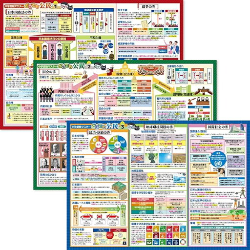 お風呂の学校 中学受験マスター社会 公民まとめ お風呂ポスター 3枚セット 日本製 学習 知育 B3サイズ 防水 お風呂の学校 中学受験マスター社会 公民まとめ お風呂ポスター 3枚セット 日本製 学習 知育 B3サイズ 防水