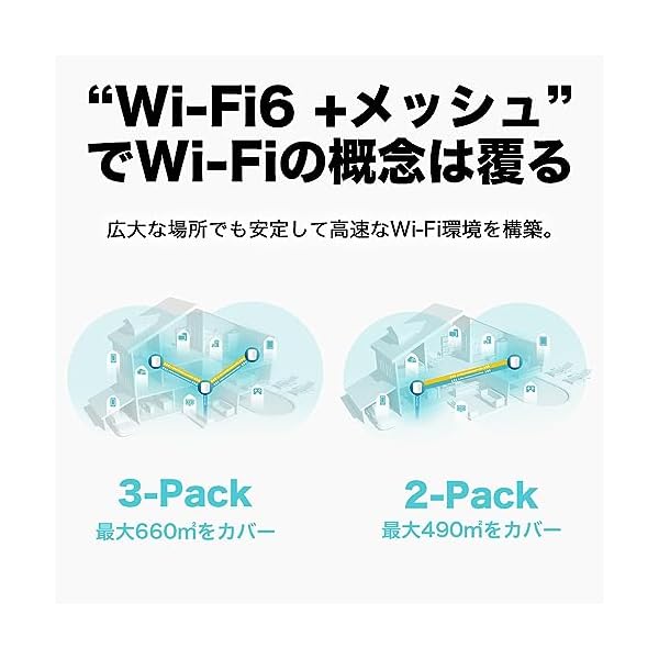 TP-Link メッシュ WiFi 6 ルーター AX5400 (4804 + 574Mbps) dual band 【 PS5 / ipad/Nintendo Switch/iPhone シリーズ メーカー動作確認済み 】 Alexa 認定製品 ス