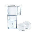 ブリタ 浄水器 ポット リクエリ ろ過水容量1.15L 全容量2.2L マクストラプラス カートリッジ 2個【日本正規品】