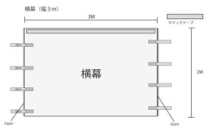 横幕 幅3m 1枚 【横幕のみの販売になります。テント本体は別売りとなります。】通販格安セール情報 楽天 通販