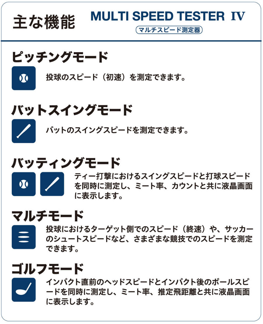 エスエスケイ野球 メンズ レディース ジュニア マルチスピードテスターIV 4 野球 ゴルフ トレーニング用品 スピード測定器 スイング ピッチング 送料無料 SSK MST400 2