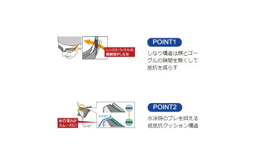 メンズ レディース ビュー VIEW シナリ SHINARI 水泳ゴーグル スイミングゴーグル スイム ミラーレンズ Fina承認モデル タバタ Tabata V132MR