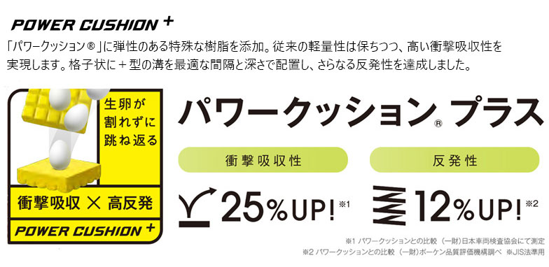 メンズ レディース パワークッション エアラスダッシュ 3 ワイド GC POWER CUSHION AERUSDASH テニスシューズ オムニ クレーコート 4E幅 ヨネックス YONEX SHTAD3WG