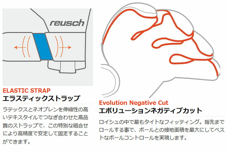 ロイシュ メンズ レディース アトラクト フュージョンガーディアン サッカー ゴールキーパーグローブ GK手袋 オレンジ 送料無料 reusch 5470985 3