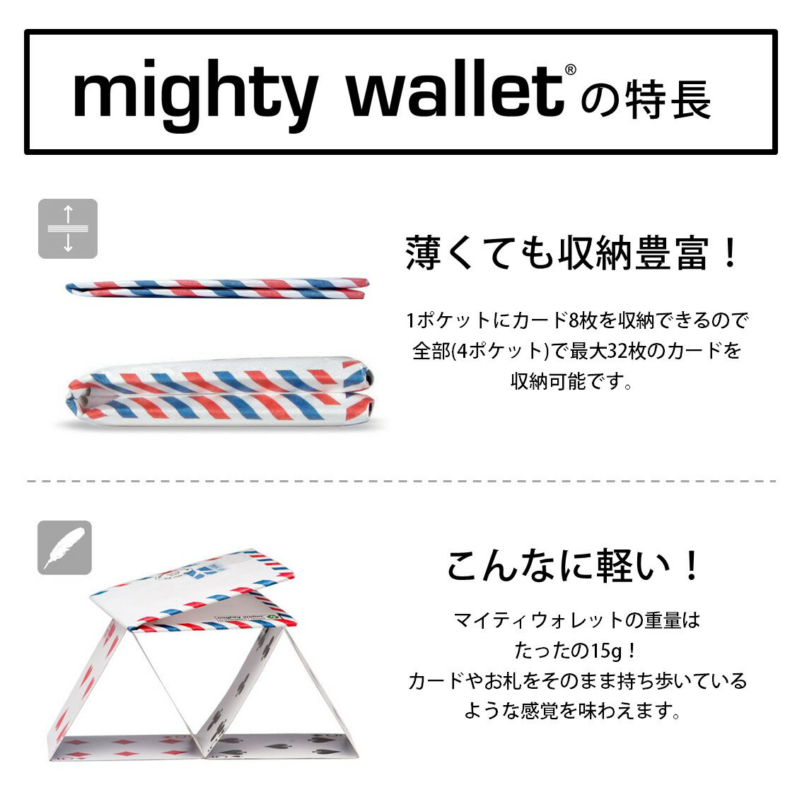 【今だけ！10％OFF！】 財布 二つ折り カード入れ お札入れ 薄い 軽い さいふ mighty wallet マイティウォレット マニャーナ DM-AC-JB1