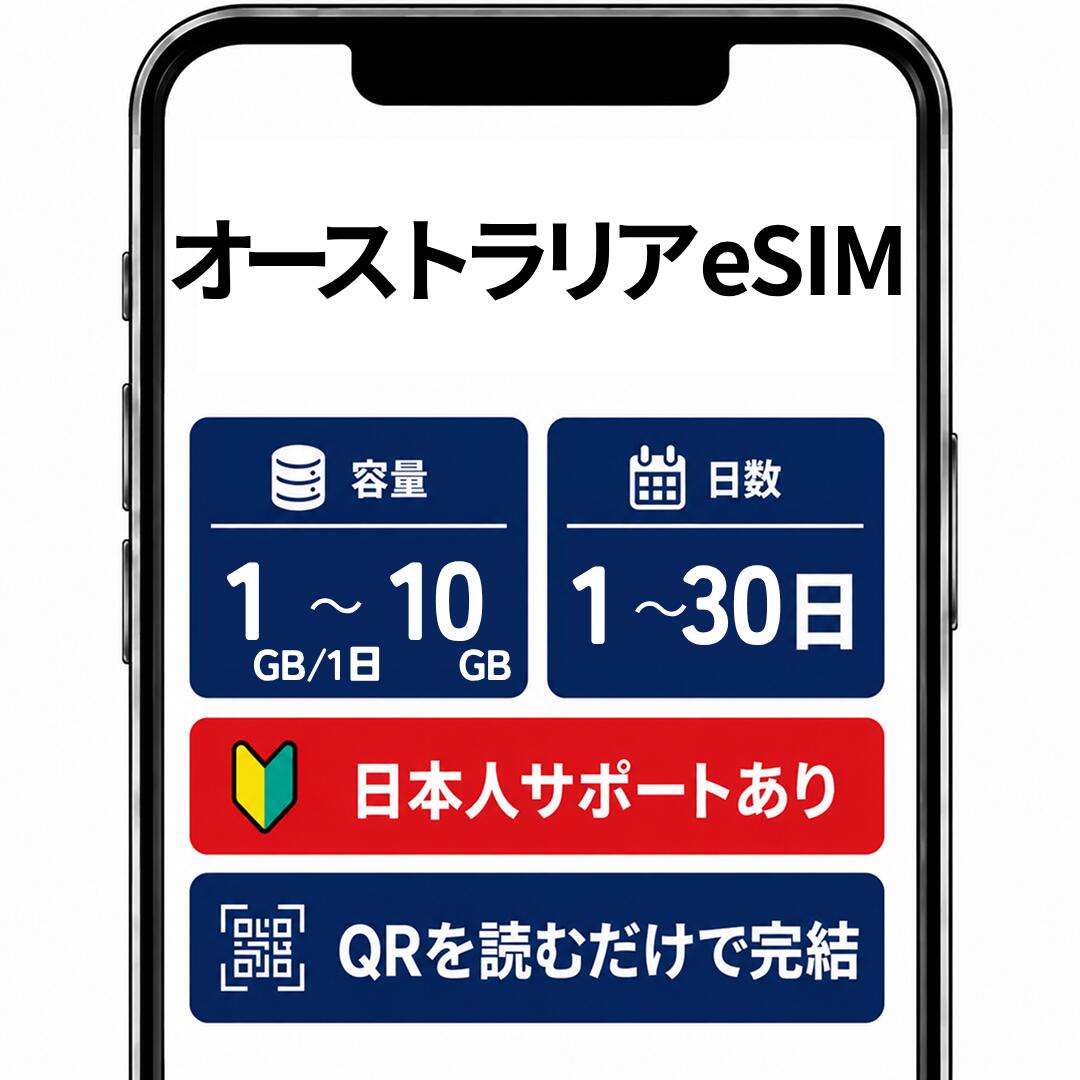 【Skye SiM 海外用eSIM】オーストラリアeSiM SIMプリペイドeSiM SIMカード プリペイドSIM データ通信 無制限 日本受取 オーストラリアwifi 留学 短期 出張 3日