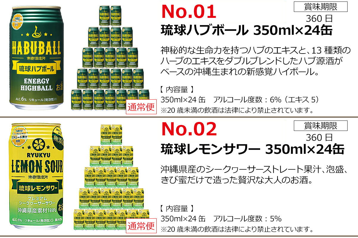 景品ゲットクラブ楽天市場店のお取り寄せグルメチケット 選べる沖縄のお酒 琉球ハブボール・琉球レモンサワー 【ギフト券/ギフトカード/カタログギフト】 スイーツ ギフト券 ハーゲンダッツ ギフト券 プレゼント 贈り物 ビンゴ 景品 結婚式 二次会 ゴルフコンペ 景品｜アングル2