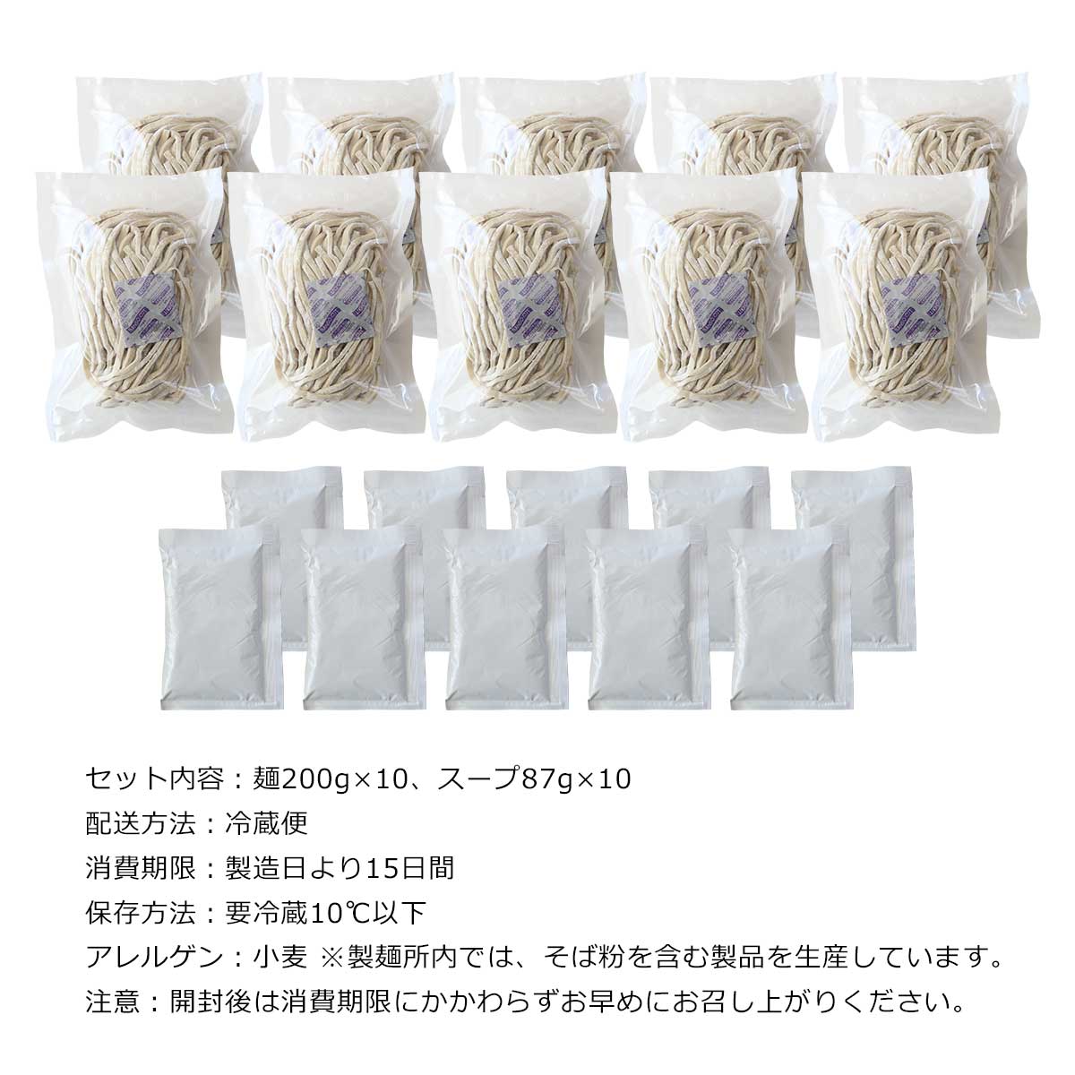 ゴルフコンペ 景品 目録 【アップグレード ゴルフコンペ パネル 二郎系 背脂にんにく醤油ラーメン（10食セット）こだわりのオーション極太麺使用】A3パネル付き 景品セット コンペ景品 ゴルフコンペ景品 ゴルフコンペ賞品 人気 おもしろ 表彰 盾 ゴルフ コンペ 名 2