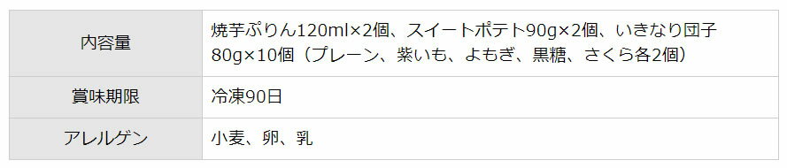 お取り寄せグルメチケット 芋屋長兵衛 お芋好き...の紹介画像2