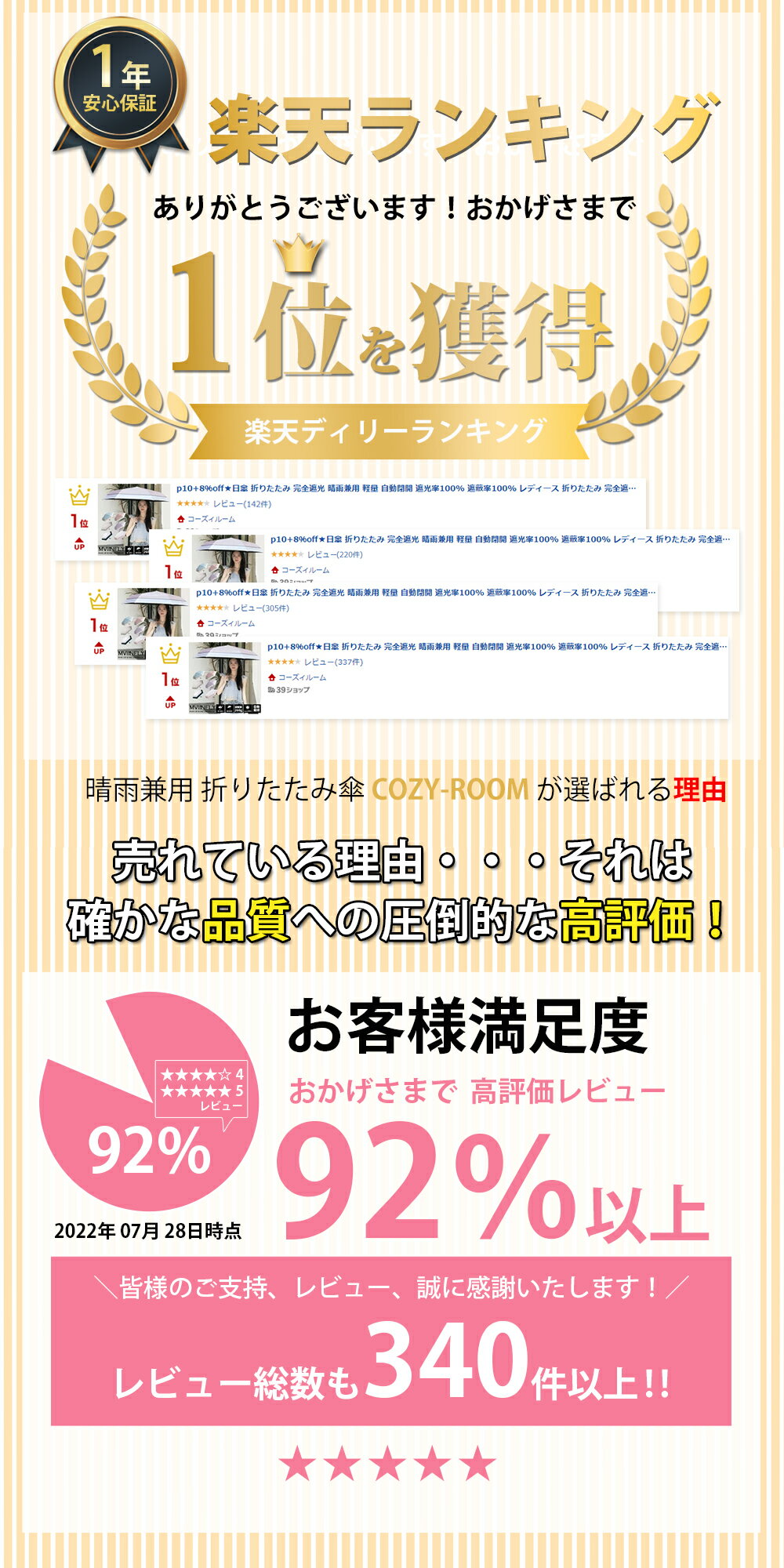 ★100名様限定p5+75％off★日傘 折りたたみ 完全遮光 晴雨兼用 軽量 自動閉開 遮光率100% 遮蔽率100% レディース 折りたたみ 完全遮光 UVカット ワンタッチ 軽量 無地/パイピング切替 シンプル おしゃれ 雨傘 紫外線カット 携帯便利 母の日 父の日