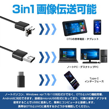 耳かき カメラ電子耳鏡 USB 内視鏡 耳掃除 3in1 Android/Windows/Mac 対応 OTG機能 720P HDカメラ LEDライト 6個ledライト付き 調節可能 耳のカメラ 多用途 家庭用