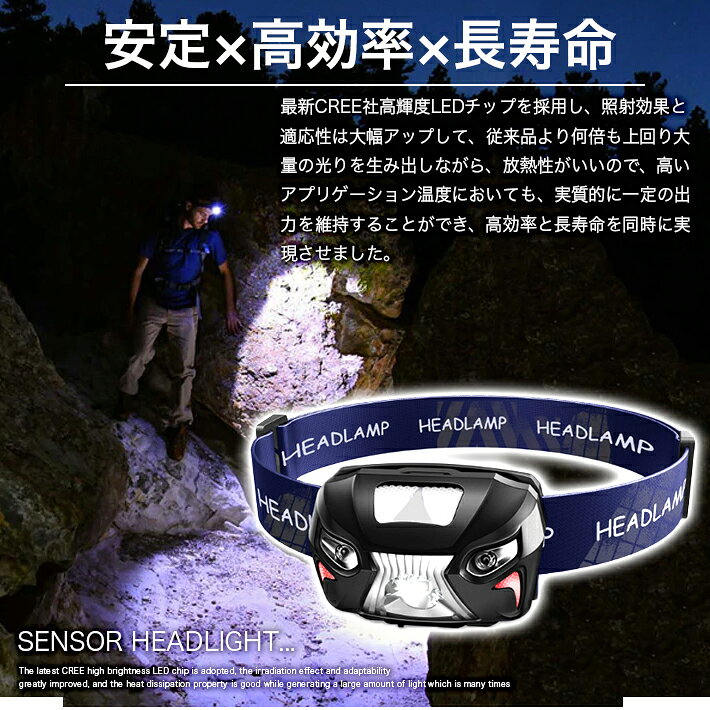 USB充電 センサーヘッドライト 赤警告ライト 6モード コンパクト IPX6防水 夜釣り ハイキング キャンプ 防災 登山 非常時用通販格安セール情報 楽天 通販