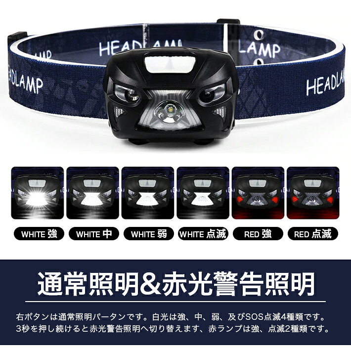 USB充電 センサーヘッドライト 赤警告ライト 6モード コンパクト IPX6防水 夜釣り ハイキング キャンプ 防災 登山 非常時用通販格安セール情報 楽天 通販