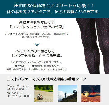 スポーツインナー メンズ パンツ スポーツインナーパンツ ロングタイツ ボトム 吸汗速乾 着圧インナー ストレッチ コンプレッションウェア 高機能アンダーウェア コンプレッションインナー ns-2013