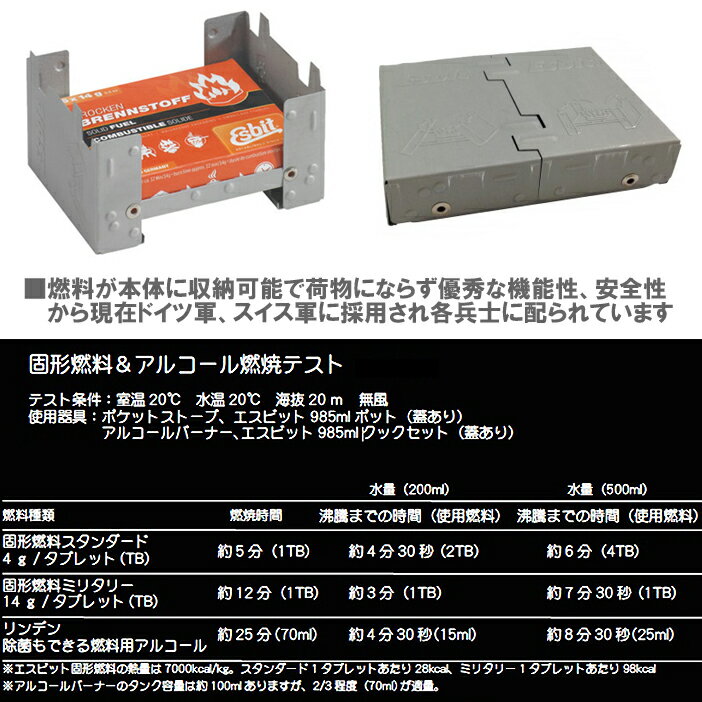 ゆうパケット対応4個迄 ESBIT エスビット ポケットストーブ ミリタリー ES21920000 アウトドア 固形燃料ストーブ サバイバル用品 あす楽対応通販格安セール情報 楽天 通販
