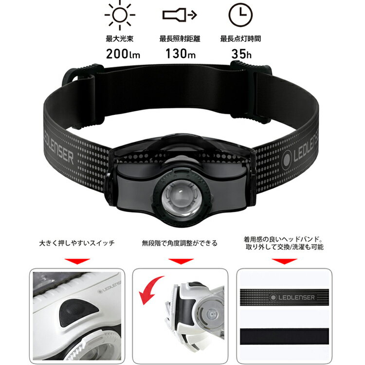 最大7年保証 LEDLENSER レッドレンザー MH3 電池式LEDヘッドランプ トレッキング シンプル操作ヘッドライト あす楽対応通販格安セール情報 楽天 通販