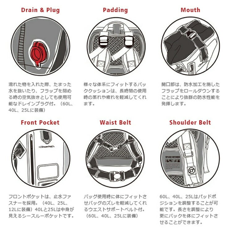 STREAMTRAIL ストリームトレイル ドライタンクD2-25L 防水バッグ DRYTANK D2-25L ...