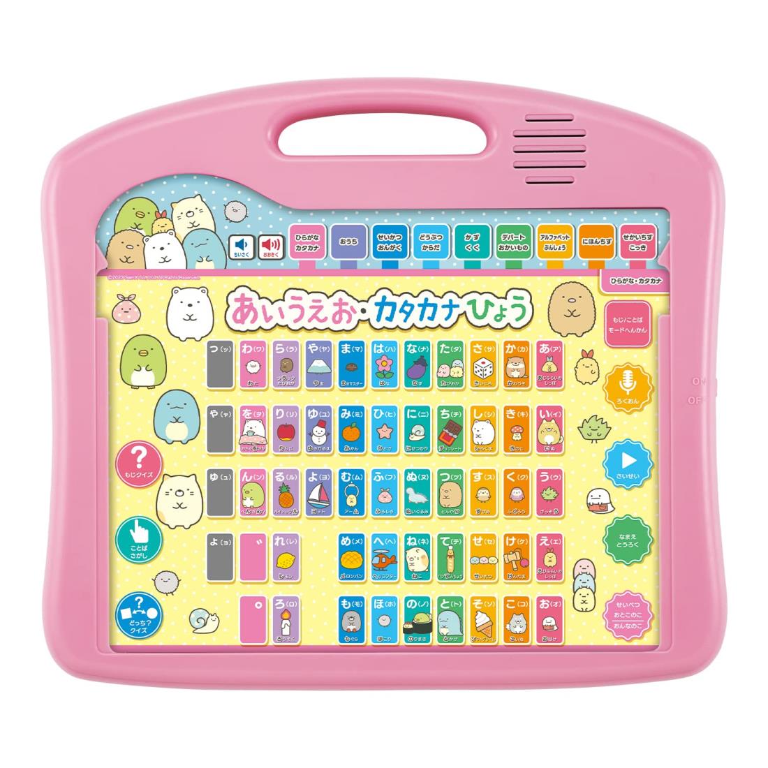 すみっコぐらし ことばボード