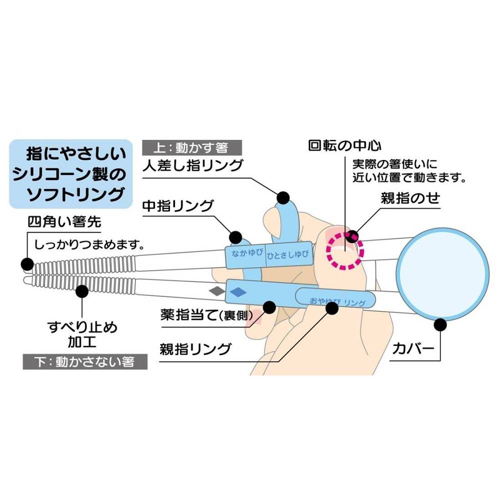 トミカ デラックストレーニング ケース付 お子様用 箸 持ち方 練習 3