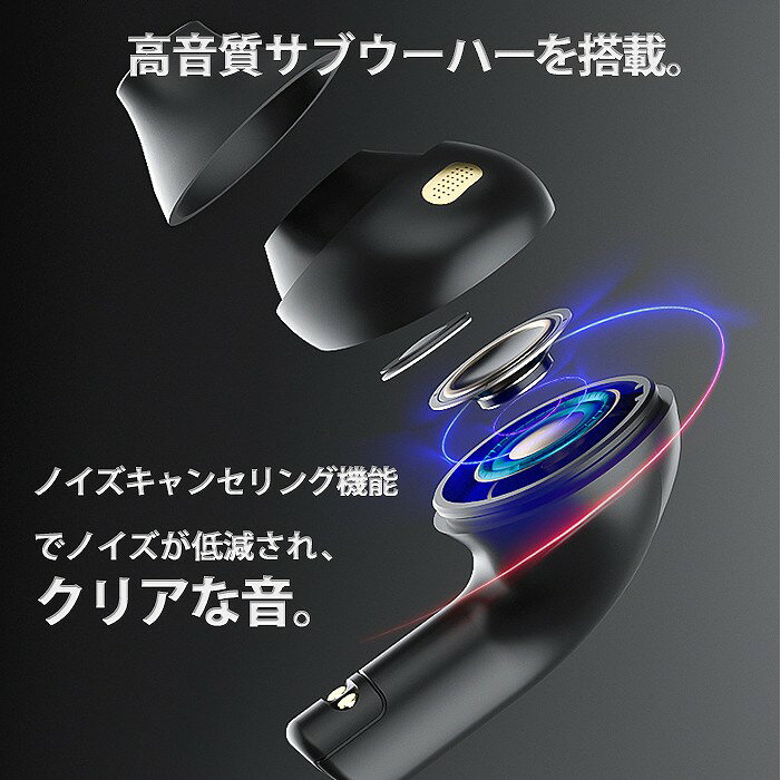ワイヤレス ヘッドセット イヤホン Bluetooth5.2 イヤー 生活防水 IP52　音楽 ゲー...