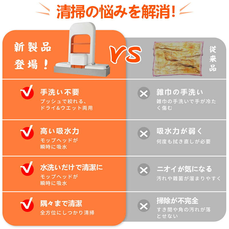 【2個セット】 ミニ モップ 卓上 モップ 小型 モップ 強力吸水 速乾 水洗い不要 ワ...