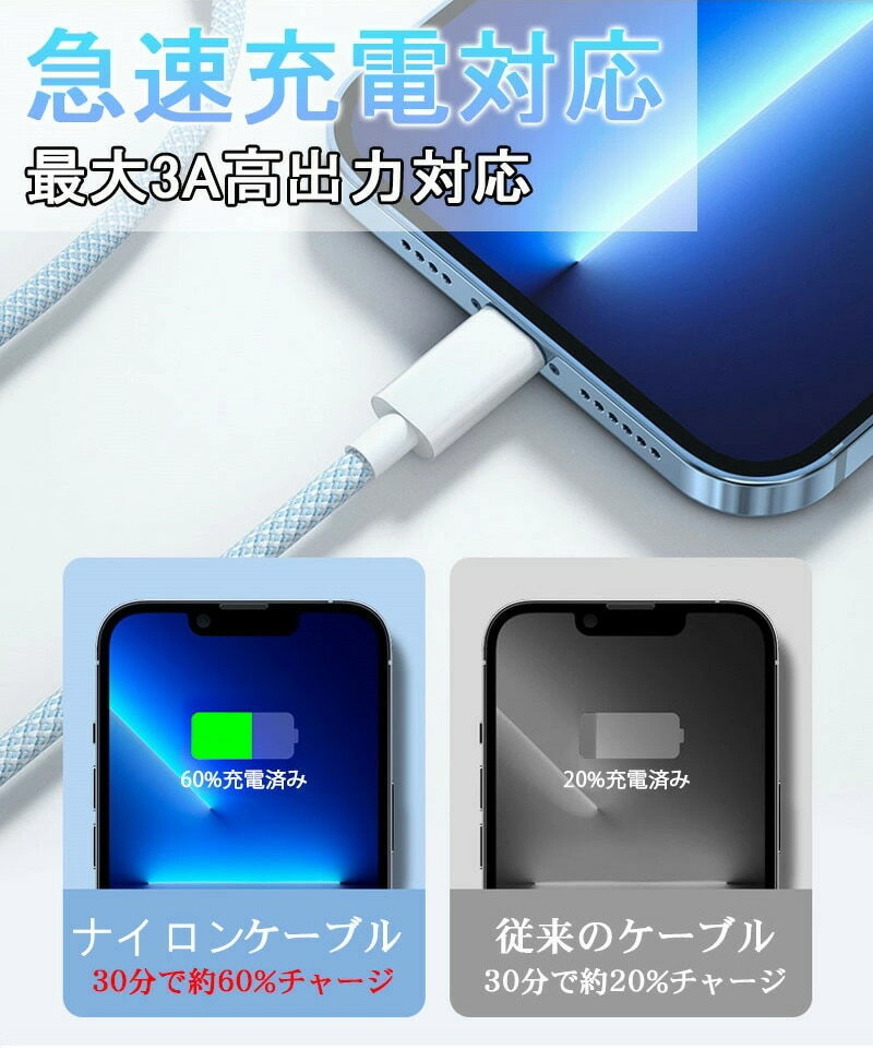 エレコム(ELECOM) MPA-CL10BK(ブラック) USB-C to Lightningケーブル スタンダード 1.0m