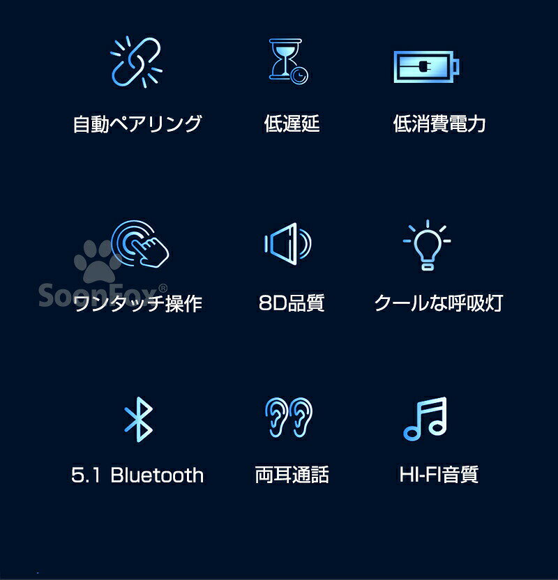 Bluetooth イヤホン ノイズキャンセリング ワイヤレスイヤホン iPhone 14 カナル型 ワイヤレスイヤホン ブルートゥース イヤホン Hi-Fi高音質 自動ペアリング Siri対応 防水 iPhone Android ブルートゥース イヤホン小型 軽量 会議 テレワーク 送料無料 fresasol-10001783 Fresa Sol サンプル画像3