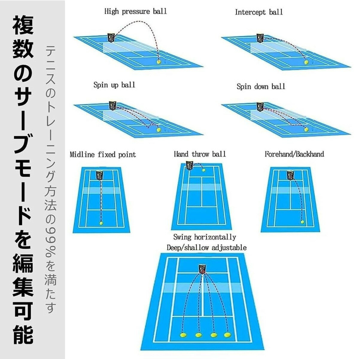 �إݥ����5��!3�����!�٥ƥ˥���ư��Ф��� ���եȥƥ˥� ������� �ƥ˥������������� ��⥳���դ� app���� ��ü��� �����դ� �ޥ�����ٵ�Ф� �ܡ���50�� ®��50KM/H ��������� �����ѥƥ˥��ȥ��ޥ��� ��ư�ƥ˥��ܡ�������㡼