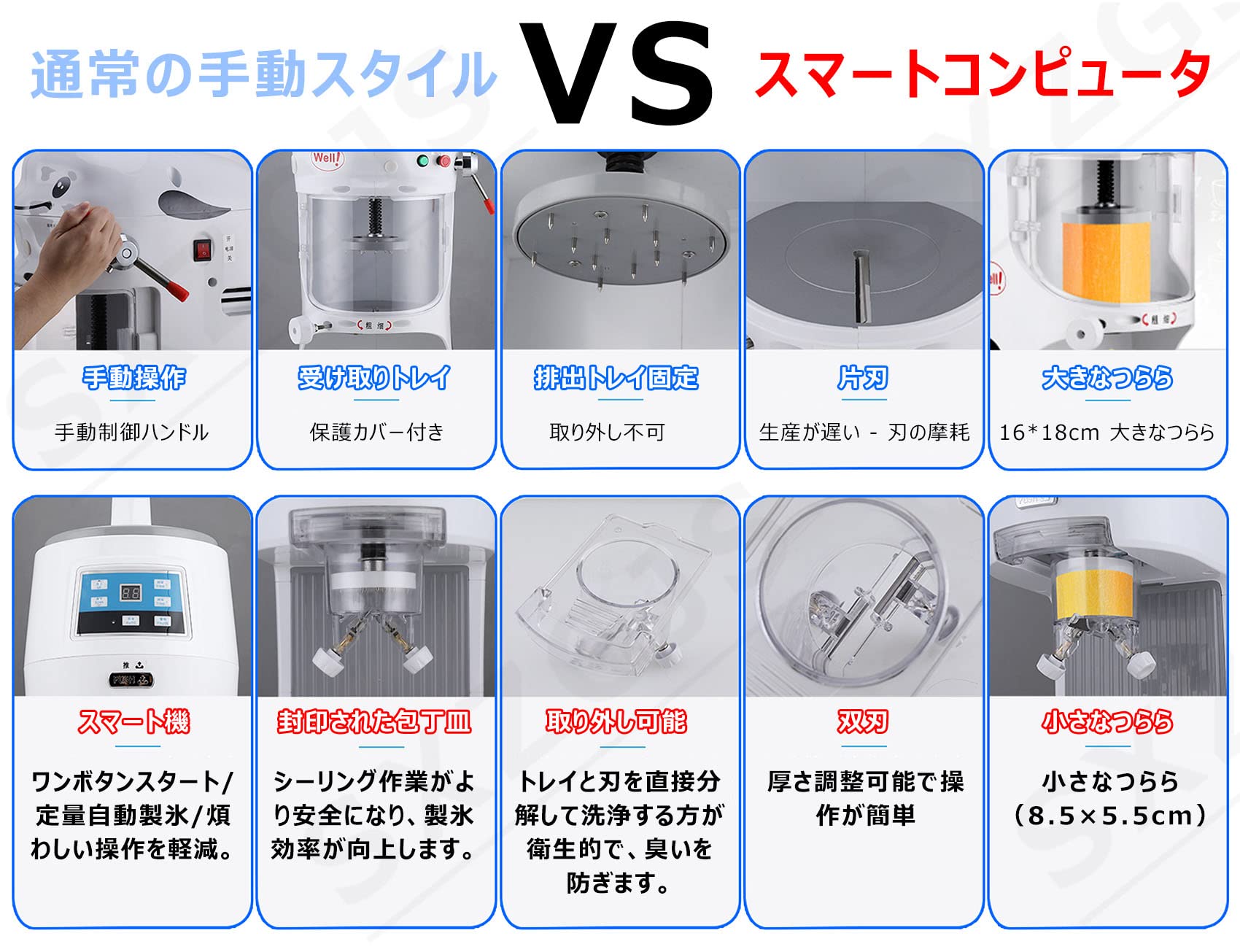 ��ư�� ���������饤���� ����ɹ�� �դ�դ� ������ ��̳�� 110V ����ɹ�᡼���� �Ȥ��� ����ɹ�� ��������300W ����2L ��ɹǽ��90kg/h ����ɹ ̣�դ�ɹ �ϡ���ɹ �ߥå���ɹ ���塼�� �ߥ륯 ���ޡ��ȥ���ԥ塼��