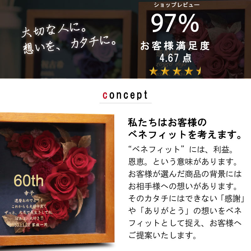 70歳 古希祝いを迎える方へ贈るメッセージ文例集