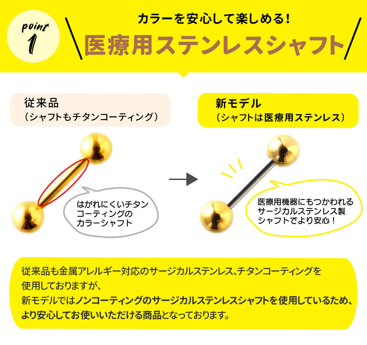 【全商品 最低購入額なし】ストレートバーベル カラー ゴールド ブラック ピンクゴールド 軟骨 ピアス 16G 14G 18G サージカルステンレス 金属アレルギー 安心 つけっぱなし ボディピアス