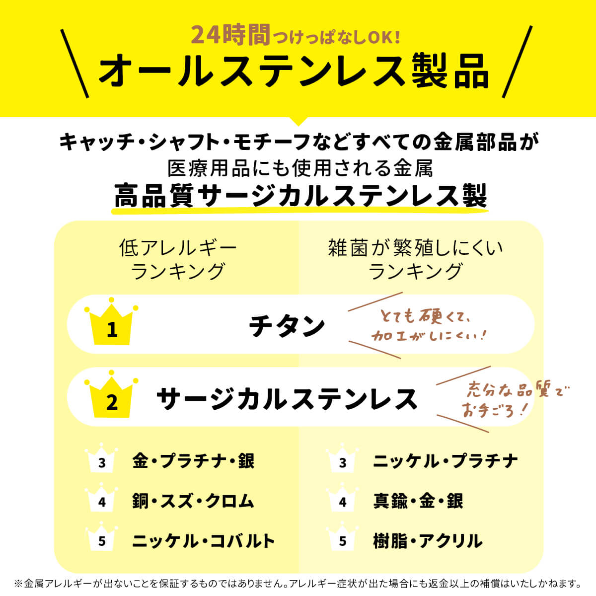 スクランパー シルバー 16G スクランバー 軟骨ピアス ボディピアス 牙 牙ピアス かわいい サージカルステンレス ドラキュラ コスプレ ハロウィン