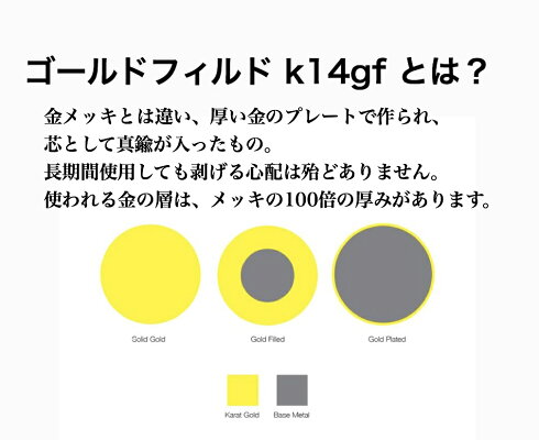K14GFスターサファイアペンダント天然石4.95ctハンドメイド一点物ワイヤージュエリーチェーン付