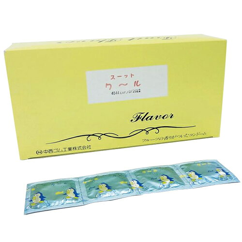 健康美容用品専門店Frontrunnerの◆【最強翌日配送対応】【男性向け避妊用コンドーム】業務用 中西ゴム スーットク〜ル(すーっとくーる) 144個入り - Mサイズ(直径36mm)　メントール配合で爽快感抜群！ ※完全包装でお届け致します。｜アングル2