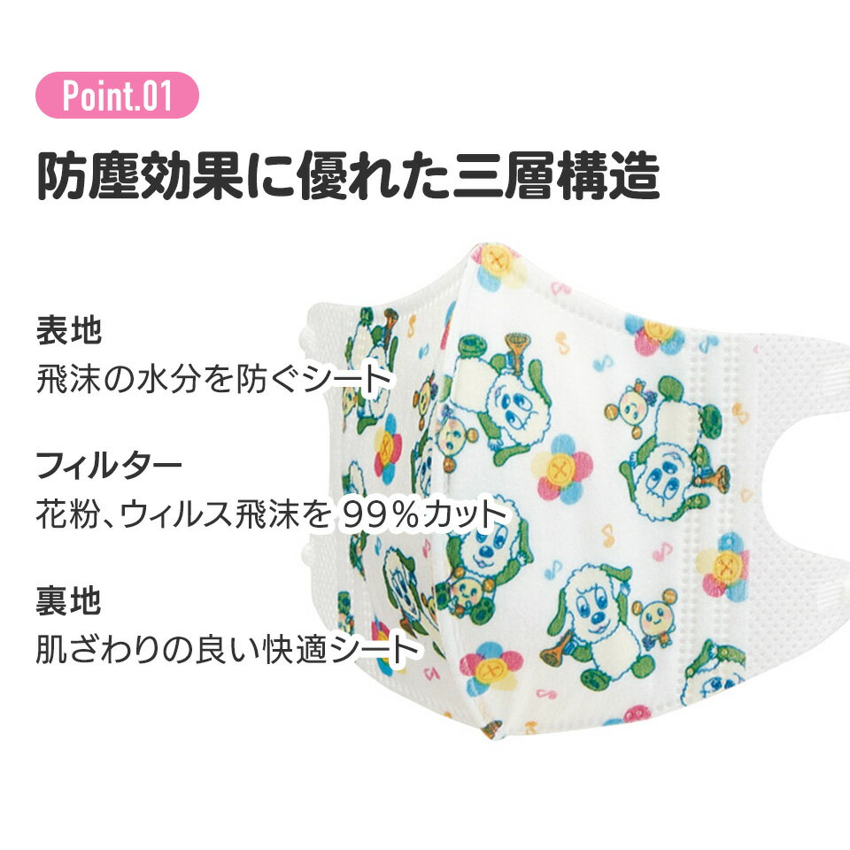キャラクター ベビーマスク 立体マスク 25枚...の紹介画像2