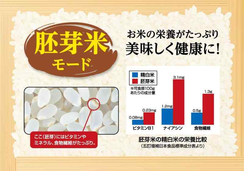 サタケ マジックミル キッチン用精米機 パールホワイト RSKM300