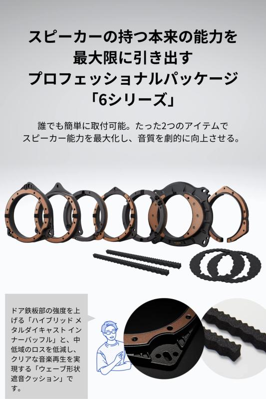 core OBJ 液晶保護フィルム for Toyota Supra Connect 8.8inch CO-TSP-001