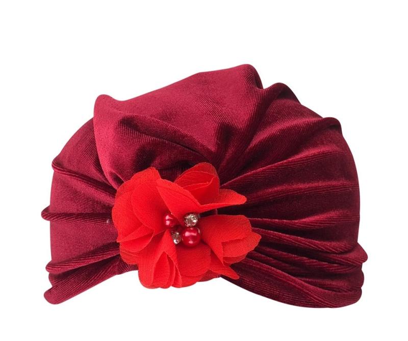 帽子周り：参考頭囲36～45cm