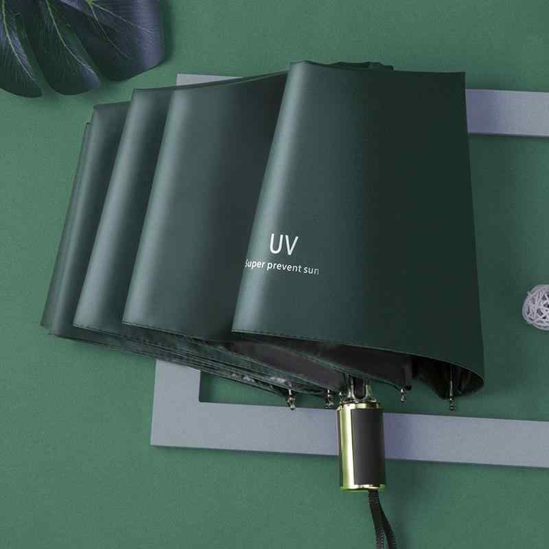 折りたたみ傘 男女兼用 晴雨兼用 UVカット 遮光 遮熱 無地 シンプル ビジネス 通勤 自動開閉 三つ折り ポンジー アルミ 軽量 アンブレラ