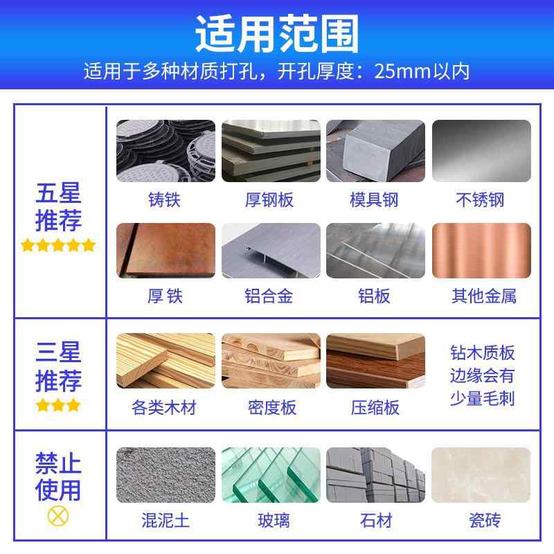 ホールソー タングステン鋼合金製 硬 ステンレス 鋼板 鉄板 アルミニウム合金 穴あけドリルビット 金属..