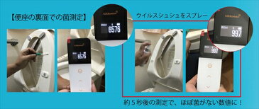 ウイルス除去・除菌スプレー ウイルスシュシュ99.9 日本製 500mlスプレー詰替用 3本セット【whlny】